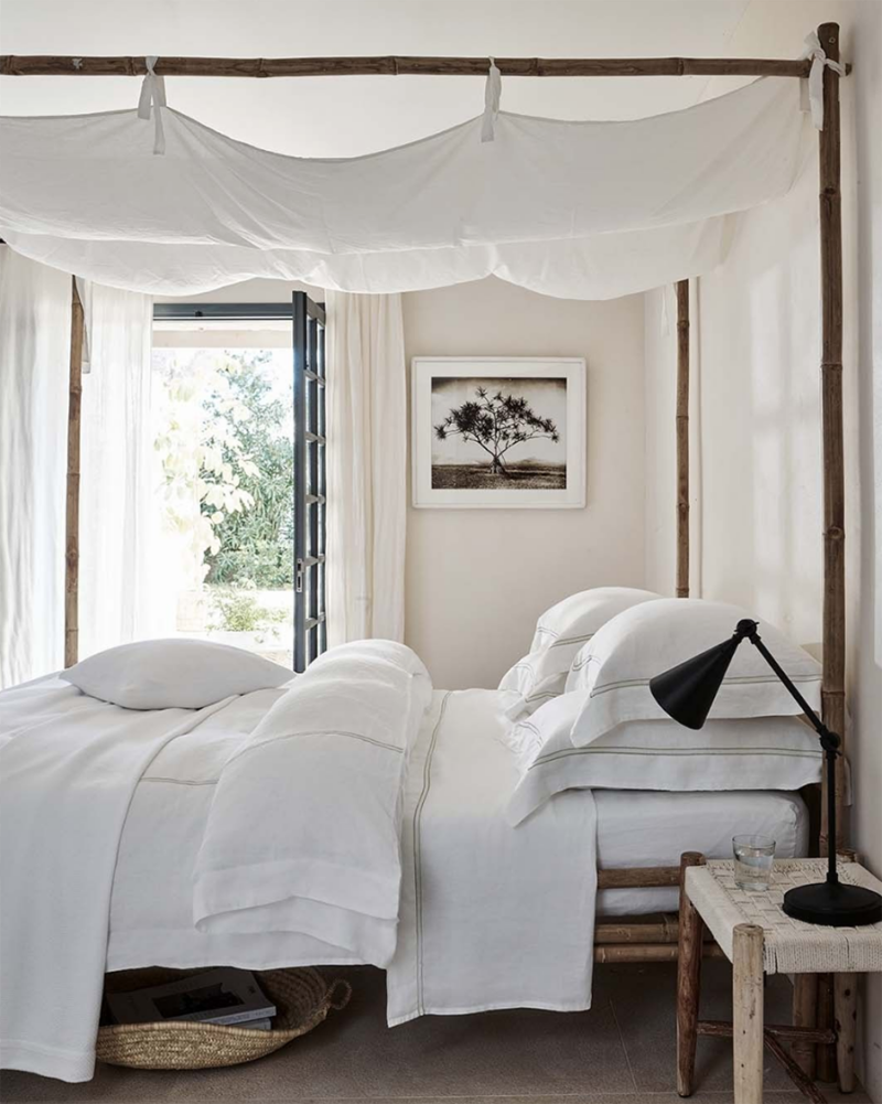 The White Company - British Home Decor Brands